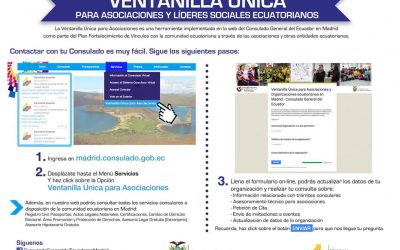 Ventanilla Única  Para Asociaciones Ecuatorianas